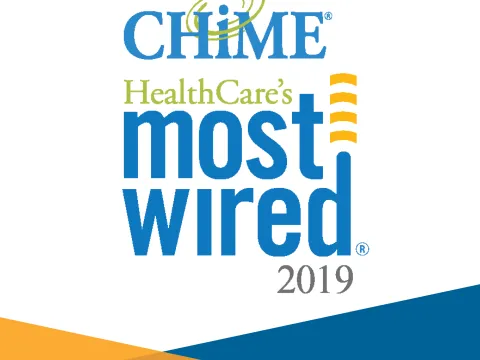 Most Wired Graphic