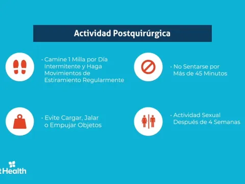 Después de su Cirugía | Global Robotics Institute | AdventHealth