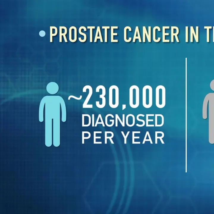 The Prostate Gland Explained | Global Robotics Institute | AdventHealth