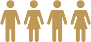 Four people